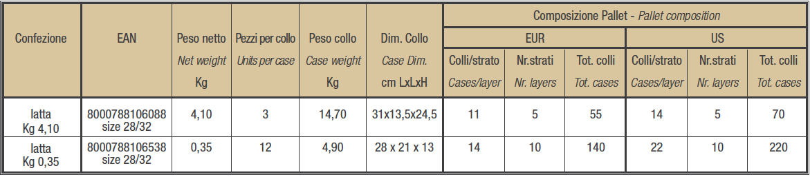 Olive nere denocciolate