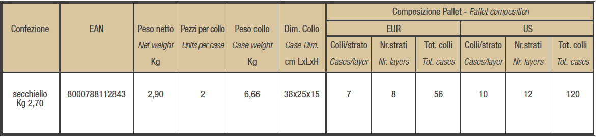 Olive nere Leccino denocciolate